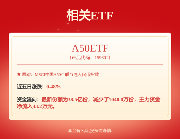 巨牛盈 京东方Ａ获得发明专利授权：“显示基板及其制作方法、显示装置”
