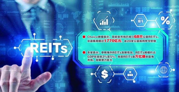 伯乐配资 中小机构竞相入局 抢占公募REITs蓝海市场