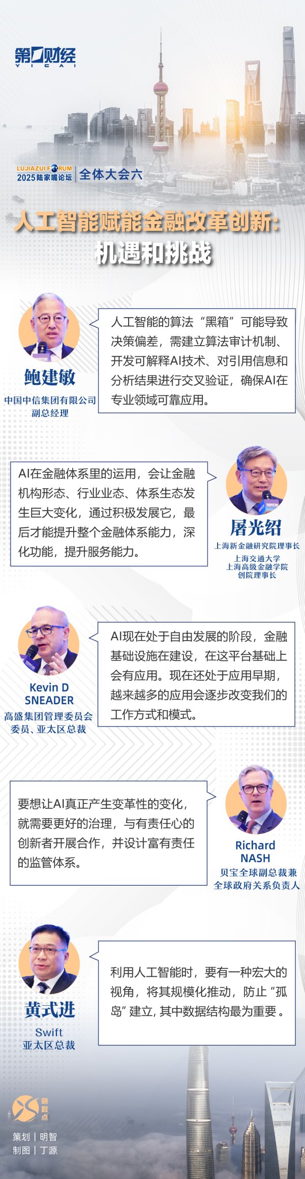 嘉盛投资 一图速览丨陆家嘴论坛全体大会六：人工智能赋能金融改革创新